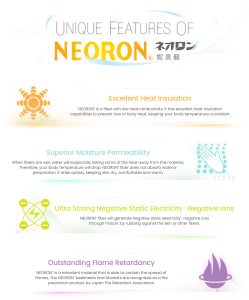 neurons and negative ions